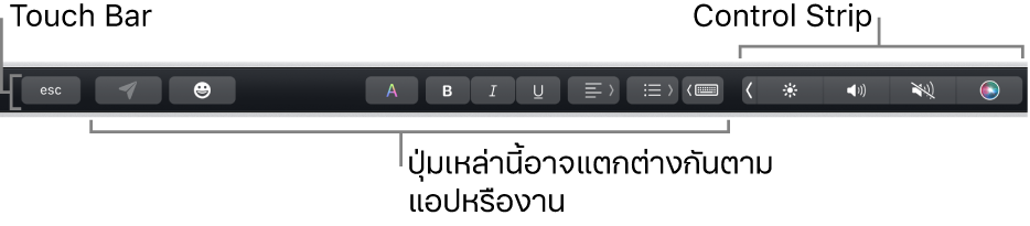 Touch Bar ที่อยู่ตามแนวด้านบนสุดของแป้นพิมพ์ โดยแสดง Control Strip ที่ยุบอยู่ทางด้านขวา และปุ่มต่างๆ ที่แตกต่างกันไปตามแอปหรืองาน