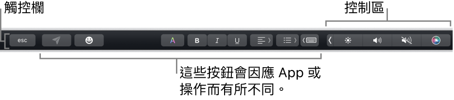 橫跨鍵盤頂部的觸控欄，其右側顯示已收合的控制區和視 App 和操作而定的按鈕。
