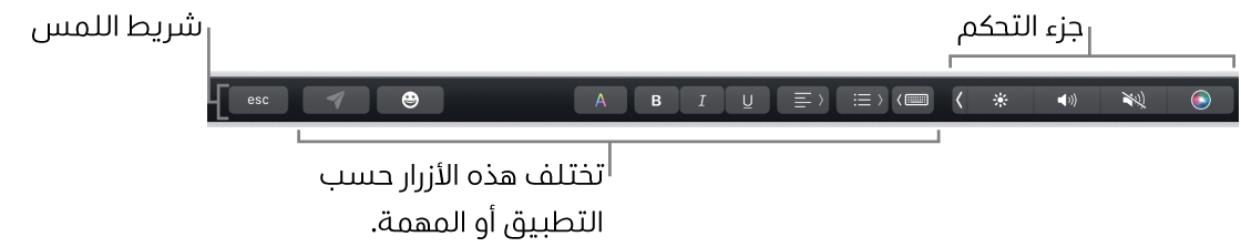 شريط اللمس عبر الجزء العلوي من لوحة المفاتيح، يعرض جزء التحكم المطوي على اليسار، والأزرار التي تختلف باختلاف التطبيق أو المهمة.
