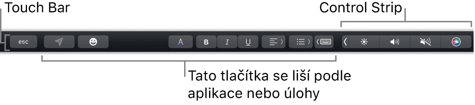 Touch Bar u horního okraje klávesnice se sbaleným Control Stripem na pravé straně a tlačítky, která se liší v závislosti na aplikaci nebo úloze