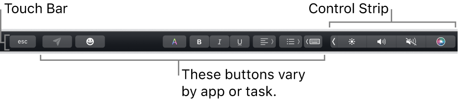 The Touch Bar across the top of the keyboard, showing the collapsed Control Strip on the right and buttons that vary by app or task.