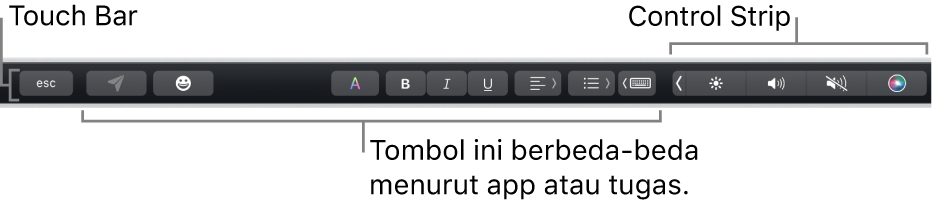 Touch Bar di sepanjang bagian atas papan ketik, menampilkan Control Strip yang diciutkan di sebelah kanan, dan tombol yang berbeda-beda berdasarkan app atau tugas.