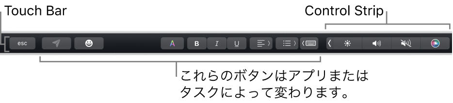 キーボード上部のTouch Barの右側には折りたたまれたControl Stripが、左側にはアプリや作業によって異なるボタンが表示されています。