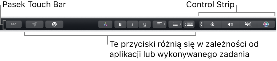 Pasek Touch Bar w górnej części klawiatury. Po prawej stronie widoczny jest zwinięty pasek Control Strip oraz przyciski, które różnią się w zależności od aplikacji lub zadania.