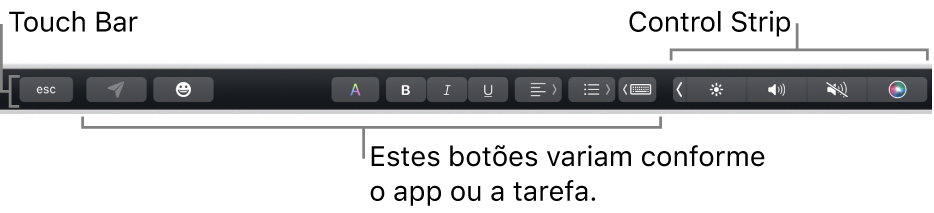 A Touch Bar, na parte superior do teclado, mostrando a Control Strip minimizada à direita e botões que variam conforme o app ou tarefa.