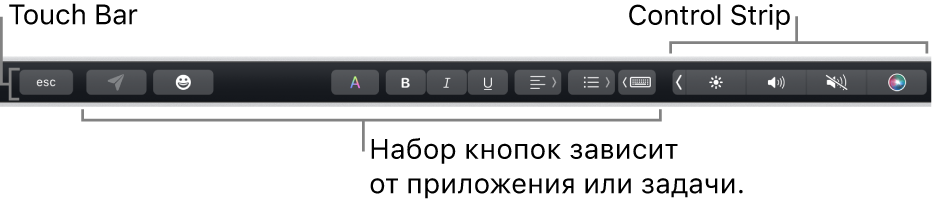 Панель Touch Bar вдоль верхнего края клавиатуры с кнопками, отображение которых зависит от приложения и выполняемых действий. Справа отображается свернутая полоса Control Strip.