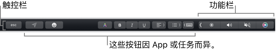 横贯键盘顶部的触控栏，显示右侧折叠的功能栏，按钮因 App 或任务而异。