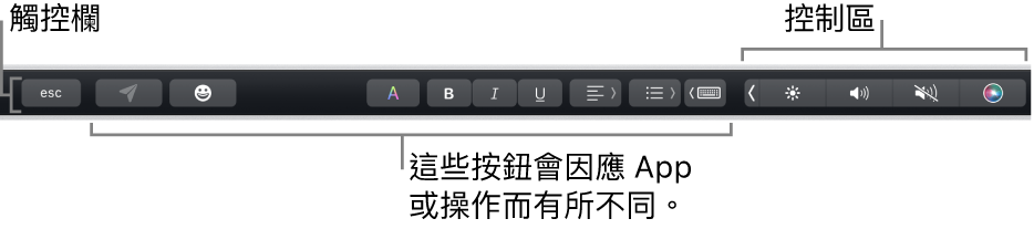 橫跨鍵盤頂部的觸控欄，其右側顯示已收合的控制區和視 App 和操作而定的按鈕。