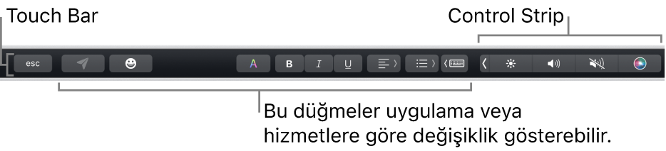 Sağda daraltılmış Control Strip’i ve uygulamaya ya da göreve göre değişen düğmeleri gösteren, klavyenin üst tarafındaki Touch Bar.