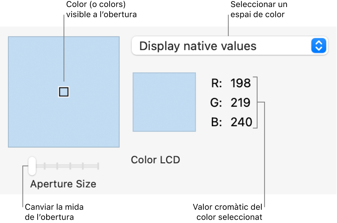 La finestra del Mesurador de Color Digital, que mostra a l’esquerra el color seleccionat a l’obertura, el menú desplegable de l’espai de color, els valors de color i el regulador “Mida d’obertura”