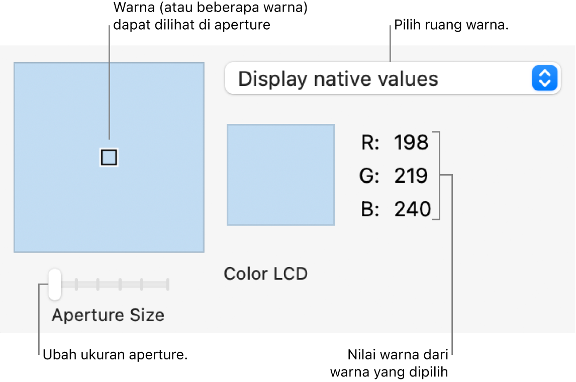 Jendela Meter Warna Digital, menampilkan warna yang dipilih pada aperture di sebelah kiri, menu pop-up ruang warna, nilai warna, dan penggeser Ukuran Aperture.