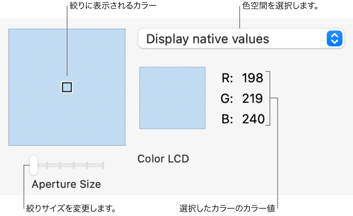 「Digital Color Meter」ウインドウ。左側の絞りで選択した色、色空間ポップアップメニュー、カラー値、および「絞りサイズ」スライダが表示されています。