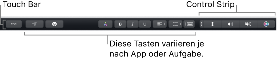 Die Touch Bar oben quer über der Tastatur mit dem reduzierten Control Strip rechts und Tasten, die je nach App oder Aufgabe variieren.