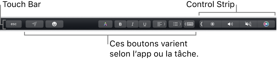 La Touch Bar en haut du clavier affichant la Control Strip développée à droite et les boutons qui varient en fonction des apps ou des tâches.