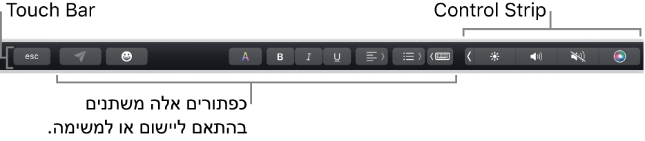 ה‑Touch Bar בחלק העליון של המקלדת, עם ה-Control Strip בפריסה מכווצת בצד ועם כפתורים שמשתנים בהתאם ליישום או למשימה.