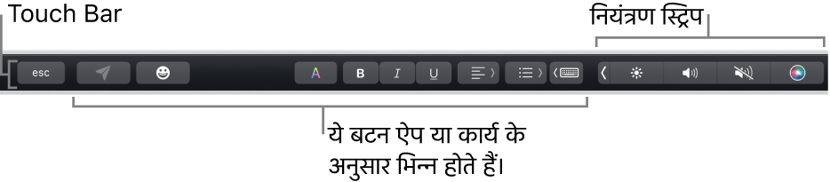 कीबोर्ड के शीर्ष पर मौजूद Touch Bar, जो दाईं ओर स्थित संक्षिप्त Control Strip और बटन जो कि ऐप या टास्क के आधार पर भिन्न हैं, को दर्शा रहा है।