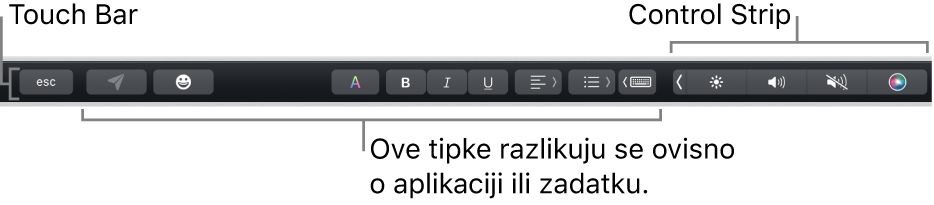 Touch Bar duž vrha tipkovnice s prikazom smanjene trake Control Strip na desnoj strani i tipkama koje se razlikuju ovisno o aplikaciji ili zadaći.