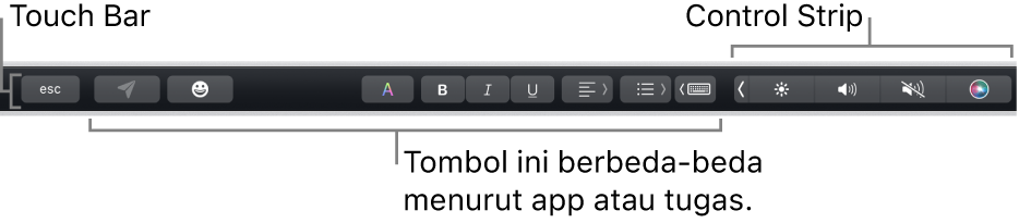 Touch Bar di sepanjang bagian atas papan ketik, menampilkan Control Strip yang diciutkan di sebelah kanan, dan tombol yang berbeda-beda berdasarkan app atau tugas.