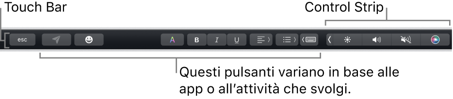 Touch Bar lungo il lato superiore della tastiera, con Control Strip contratta sulla destra e pulsanti che variano a seconda dell’app.