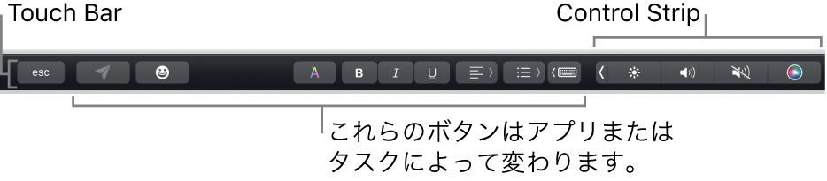 キーボードの一番上にあるTouch Bar。右側に折りたたまれたControl Stripがあり、アプリケーションやタスクによって変わるボタンが表示されています。