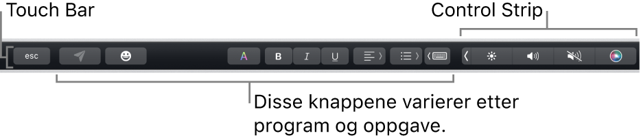 Touch Bar langs toppen av tastaturet, som viser minimert Control Strip til høyre, og knapper som varierer etter app eller oppgave.