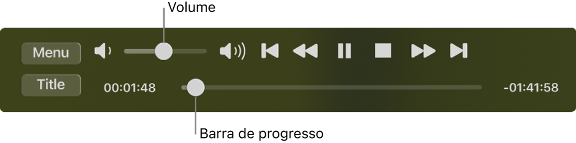 Os controles de reprodução do Reprodutor de DVD, com o controle deslizante de volume na área superior esquerda e a linha do tempo na parte inferior. Arraste o puxador de progresso na linha do tempo para ir a um local diferente do filme.