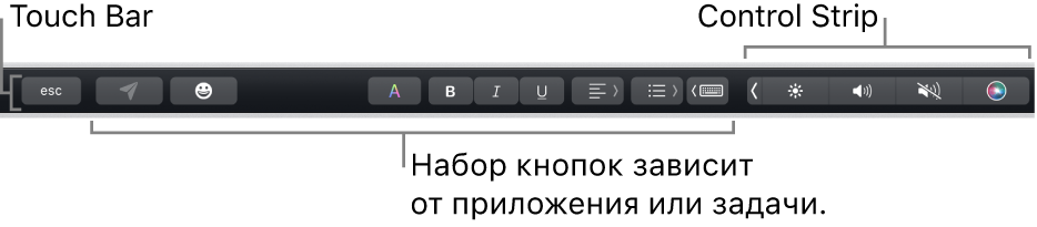 Панель Touch Bar вдоль верхнего края клавиатуры с кнопками, отображение которых зависит от приложения и выполняемых действий. Справа отображается свернутая полоса Control Strip.