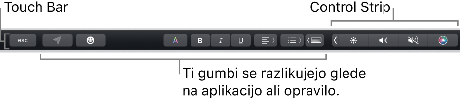 Vrstica Touch Bar na vrhu tipkovnice prikazuje strnjen trak Control Strip na desni strani in gumbe, ki se razlikujejo glede na aplikacijo ali opravilo.