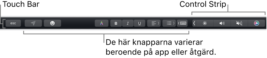 Touch Bar högst upp på tangentbordet med den hopfällda Control Strip till höger och olika knappar beroende på vilken app eller åtgärd som används.