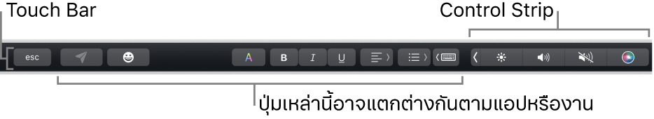 Touch Bar ที่อยู่ตามแนวด้านบนสุดของแป้นพิมพ์โดยแสดง Control Strip ที่ยุบอยู่ทางด้านขวา และปุ่มที่แตกต่างกันไปตามแอปหรืองาน