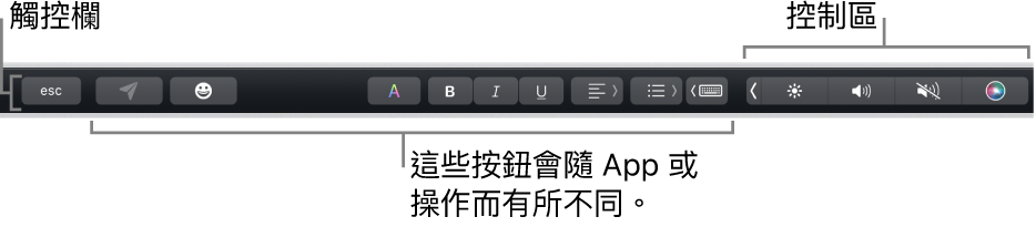 橫跨鍵盤頂部的觸控欄在右側顯示已收合的控制區和視 App 和操作而定的按鈕。