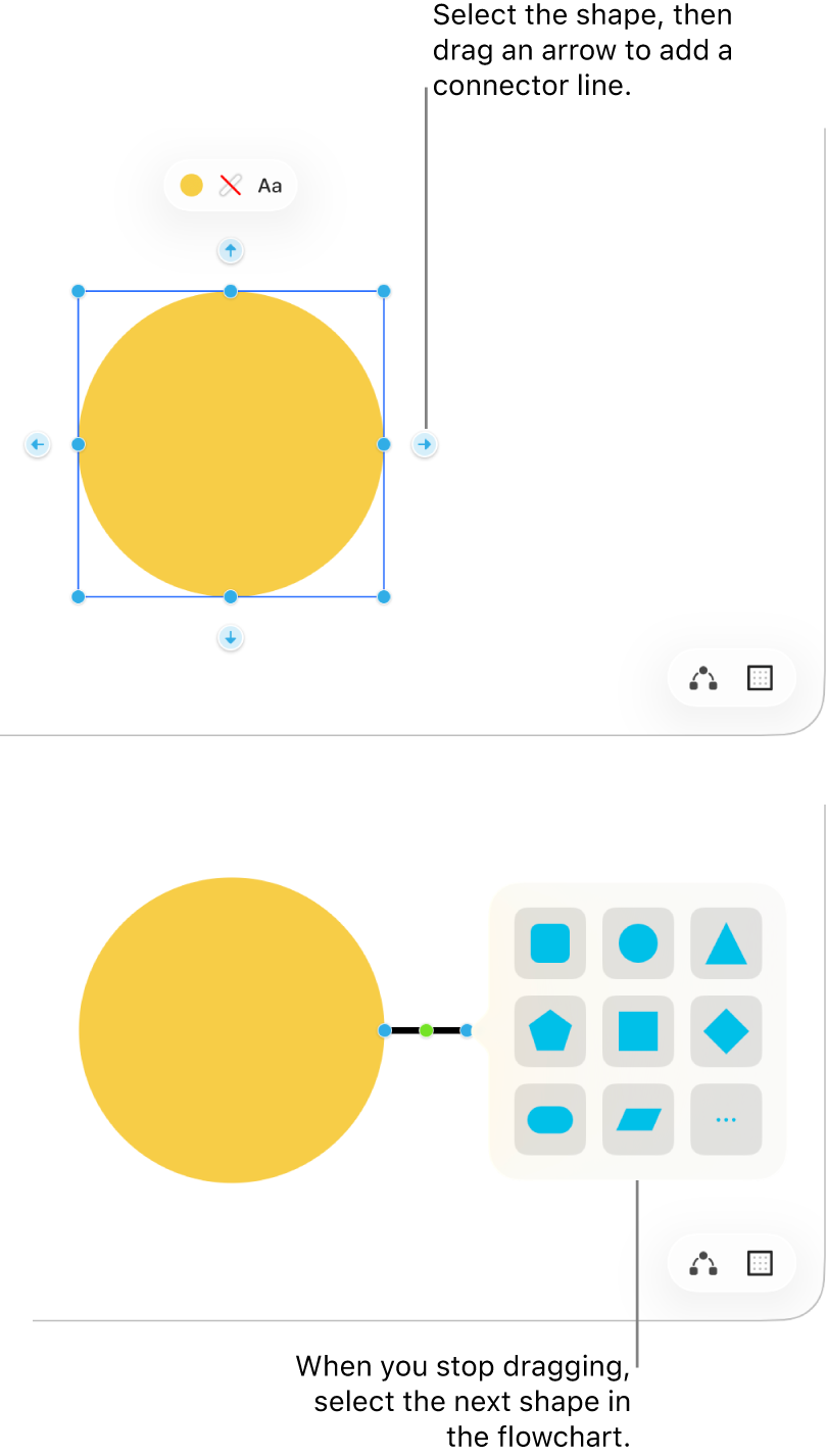 A Freeform board showing two steps in creating a diagram. In the top step, four arrows appear around a selected shape—drag one to add a connection line. In the bottom step, the shapes library appears, with options for choosing the next shape in the diagram.