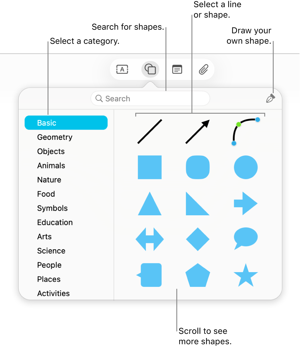 The shapes library, with a search field at the top, a list of categories on the left, and a collection of shapes to the right. Select a shape from the collection, scroll to see more shapes, or draw your own shape with the Pen tool.
