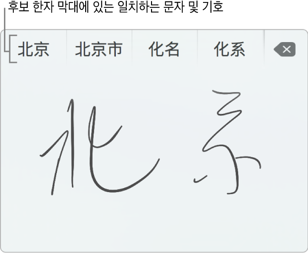중국어 간체로 ‘베이징’을 쓴 후의 트랙패드 손글씨 윈도우. 트랙패드에서 자획을 그릴 때 후보 한자 막대(트랙패드 손글씨 윈도우 상단에 있음)는 일치할 수 있는 문자와 기호를 표시함.