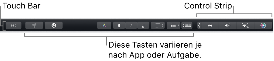 Die Touch Bar oben quer über der Tastatur mit dem reduzierten Control Strip rechts und Tasten, die je nach App oder Aufgabe variieren.