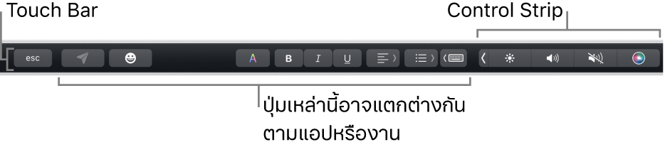 Touch Bar ที่อยู่ตามด้านบนสุดของแป้นพิมพ์ โดยแสดง Control Strip ที่ยุบอยู่ทางด้านขวา และปุ่มที่แตกต่างกันไปตามแอปหรืองาน