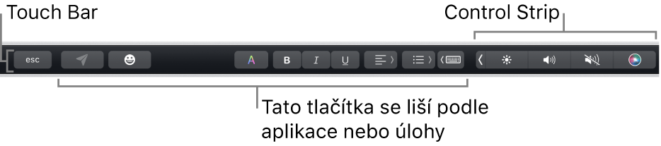 Touch Bar u horního okraje klávesnice se sbaleným Control Stripem na pravé straně a tlačítky, která se mění podle aktuální aplikace nebo úlohy