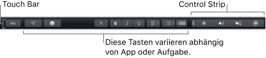 Die Touch Bar oben quer über der Tastatur mit dem reduzierten Control Strip rechts und Tasten, die je nach App oder Aufgabe variieren.