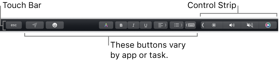 The Touch Bar across the top of the keyboard showing the collapsed Control Strip on the right, and buttons that vary by app or task.