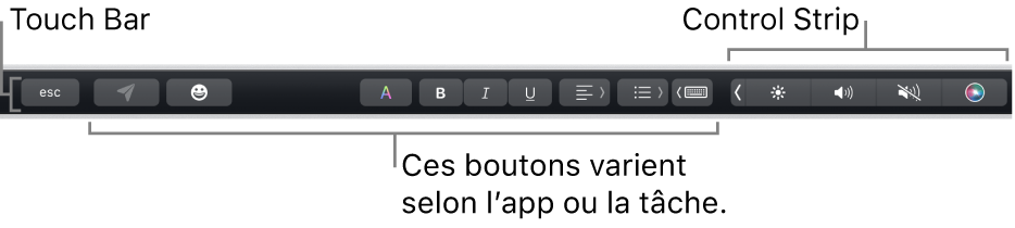 La Touch Bar en haut du clavier qui affiche la Control Strip développée à droite et des boutons qui varient selon l’app ou la tâche.