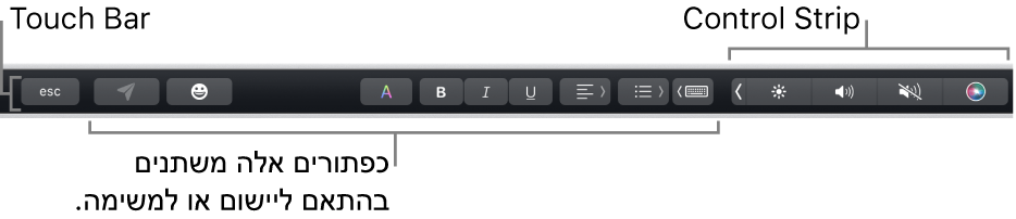 ה‑Touch Bar בחלק העליון של המקלדת, עם Control Strip בפריסה מכווצת בצד ימין, וכפתורים שמשתנים לפי יישום או משימה.