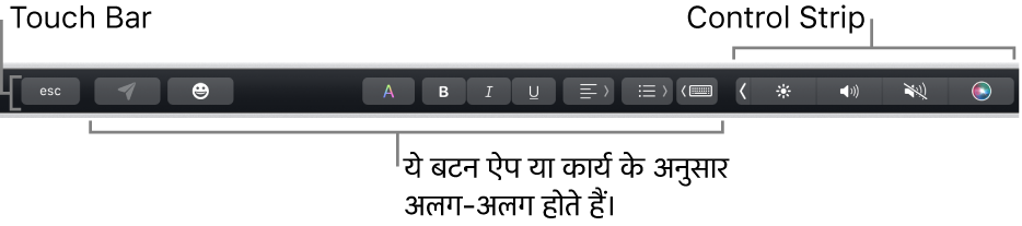 कीबोर्ड के शीर्ष पर मौजूद Touch Bar में दाईं ओर स्थित संक्षिप्त Control Strip को और बटन को दर्शाया जा रहा है जो ऐप या कार्य के अनुसार अलग-अलग होते हैं।