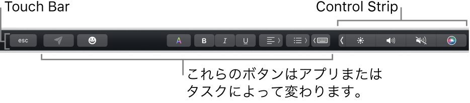 キーボードの一番上にあるTouch Bar。右側の折りたたまれたControl Stripと、アプリケーションや作業内容に応じて変わるボタンが表示されています。