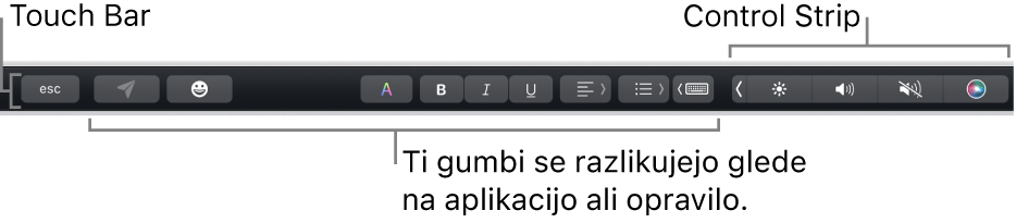 Vrstica Touch Bar na vrhu tipkovnice prikazuje strnjen trak Control Strip na desni strani in gumbe, ki se razlikujejo glede na aplikacijo ali opravilo.