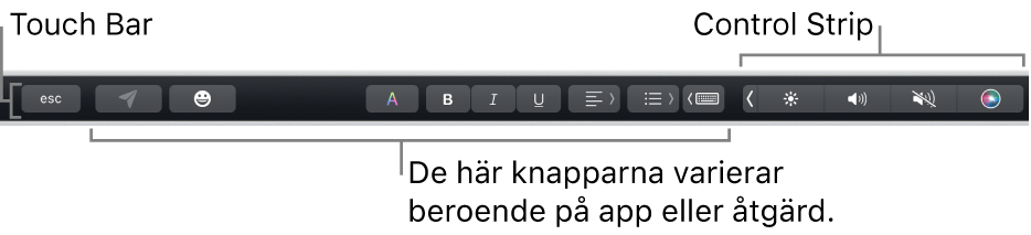 Touch Bar högst upp på tangentbordet med den hopfällda Control Strip till höger och olika knappar beroende på vilken app eller åtgärd som används.