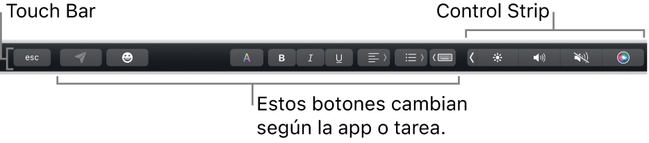 La Touch Bar en la parte superior del teclado, con la Control Strip contraída a la derecha y botones que varían según la app o la tarea.