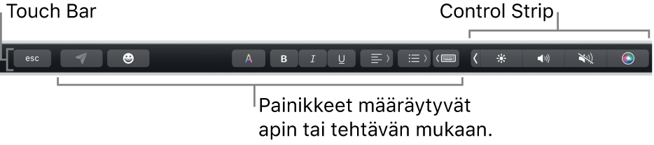 Näppäimistön yläreunassa oleva Touch Bar, jossa näkyy oikealla pienennetty Control Strip ja apin tai tehtävän mukaan muuttuvat painikkeet.
