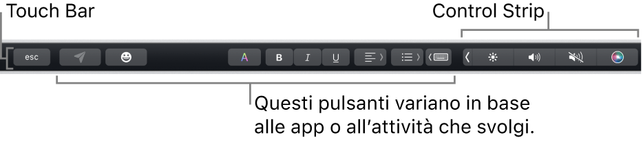 Touch Bar lungo il lato superiore della tastiera, con Control Strip contratta sulla destra e pulsanti che variano a seconda dell’app.
