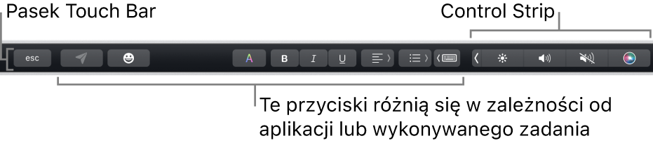 Pasek Touch Bar w górnej części klawiatury. Po prawej stronie widoczny jest zwinięty pasek Control Strip oraz przyciski, które różnią się w zależności od aplikacji lub zadania.