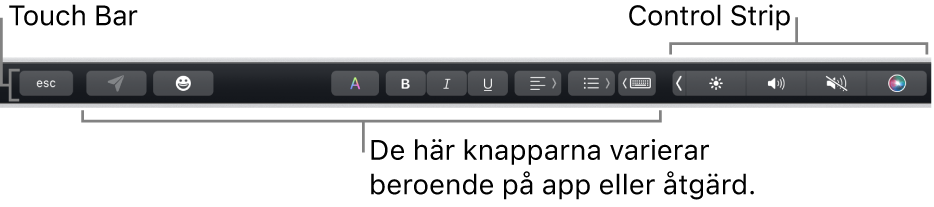Touch Bar högst upp på tangentbordet med den hopfällda Control Strip till höger och olika knappar beroende på vilken app eller åtgärd som används.